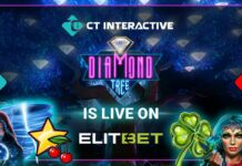 CTi Elitbet HD