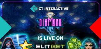 CTi Elitbet HD