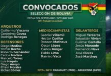 Трима футболисти от Първа лига в националния на Боливия bolivia