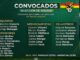 Трима футболисти от Първа лига в националния на Боливия bolivia