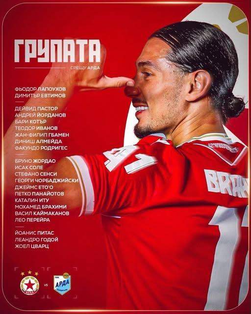 cska sastav cska sastav