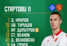 Исландия – България (СЪСТАВИ) kraev